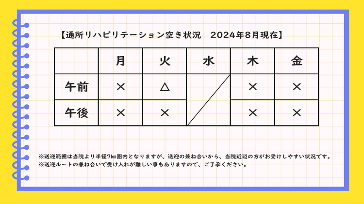 空き状況<